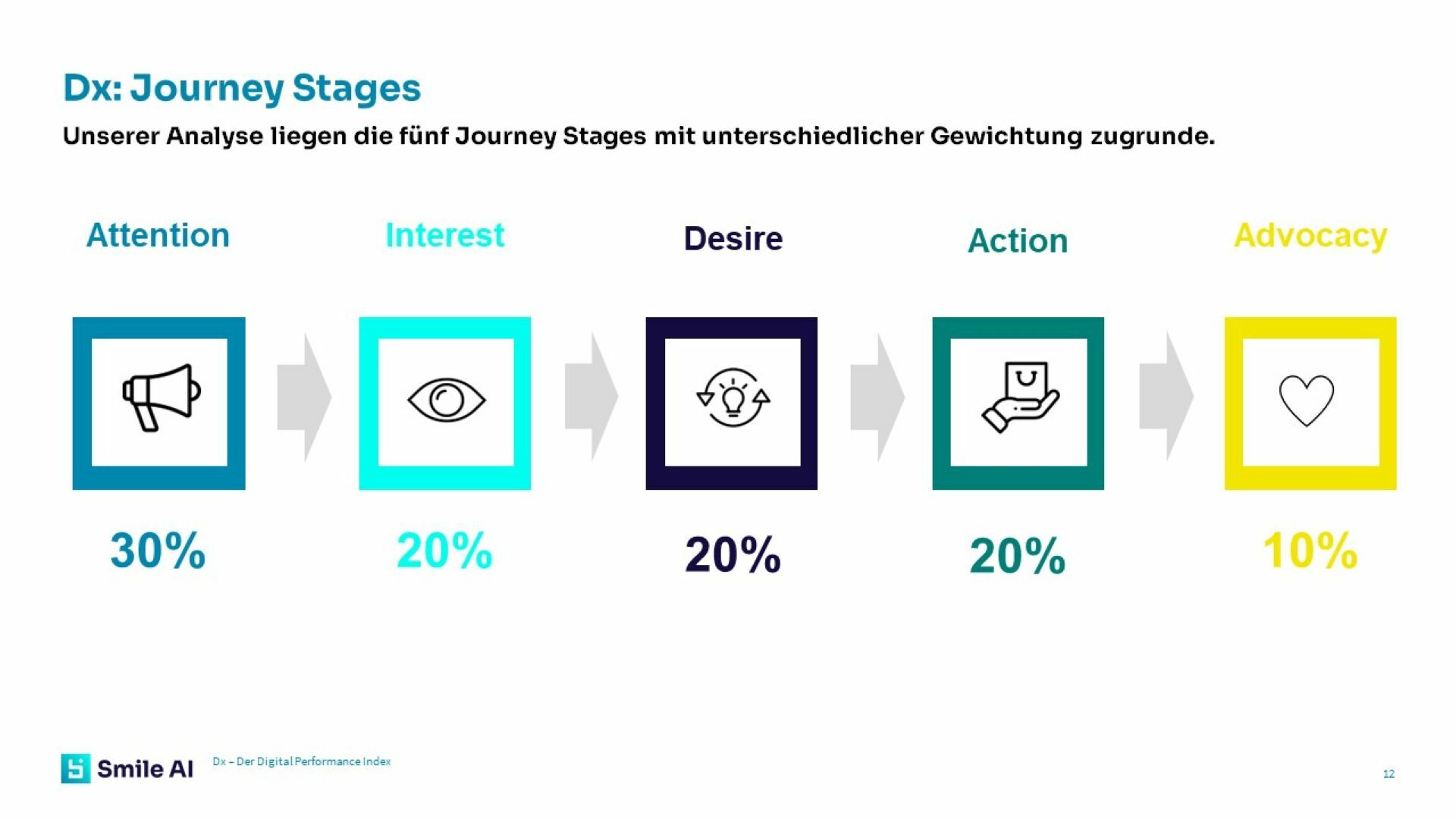 Dx Ophthalmologika 08 24 4
