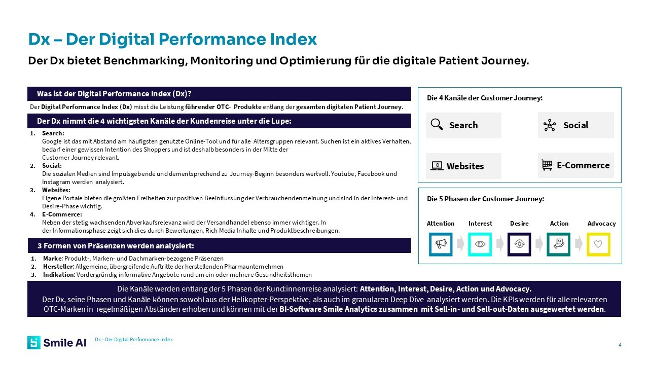 Dx 09 24 Sodbrennen 3