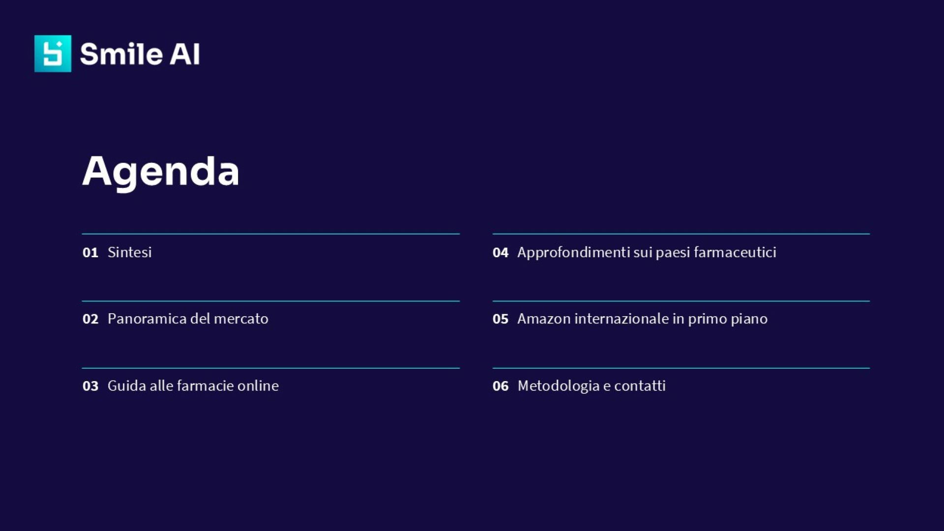 Pharma Eommerce Stdy It 25 2