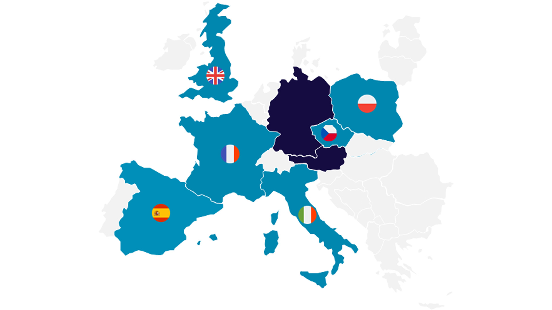 Smile international countries